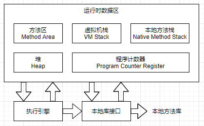 image-20210329223428131