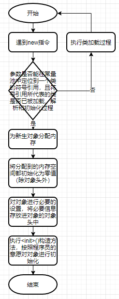 image-20210331222539986