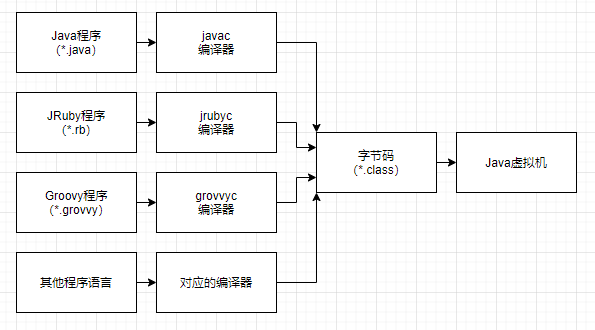 image-20210816194209939