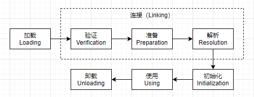 image-20210926222657606